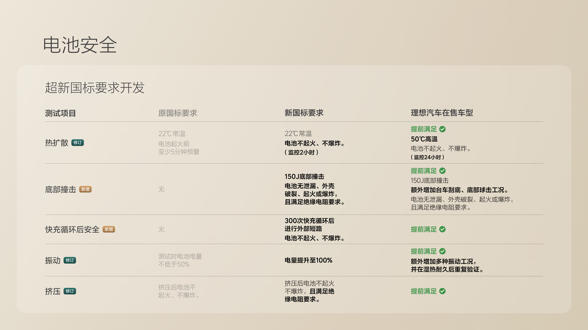 250729_J9旗舰厅i8发布会_16比9_final.078.jpg